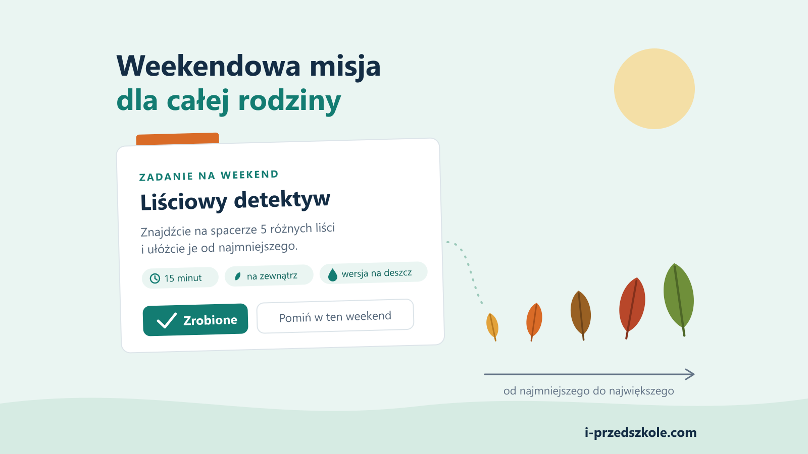 Karta „Zadanie na weekend: Liściowy detektyw” z przyciskami „Zrobione” i „Pomiń w ten weekend” oraz pięć liści ułożonych od najmniejszego do największego.
